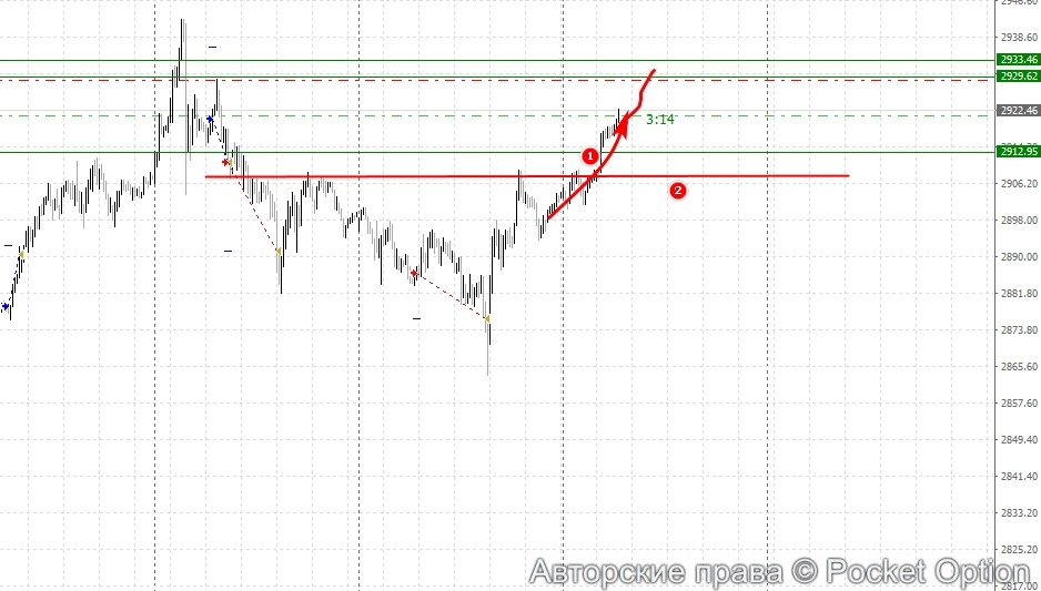 gold8ris