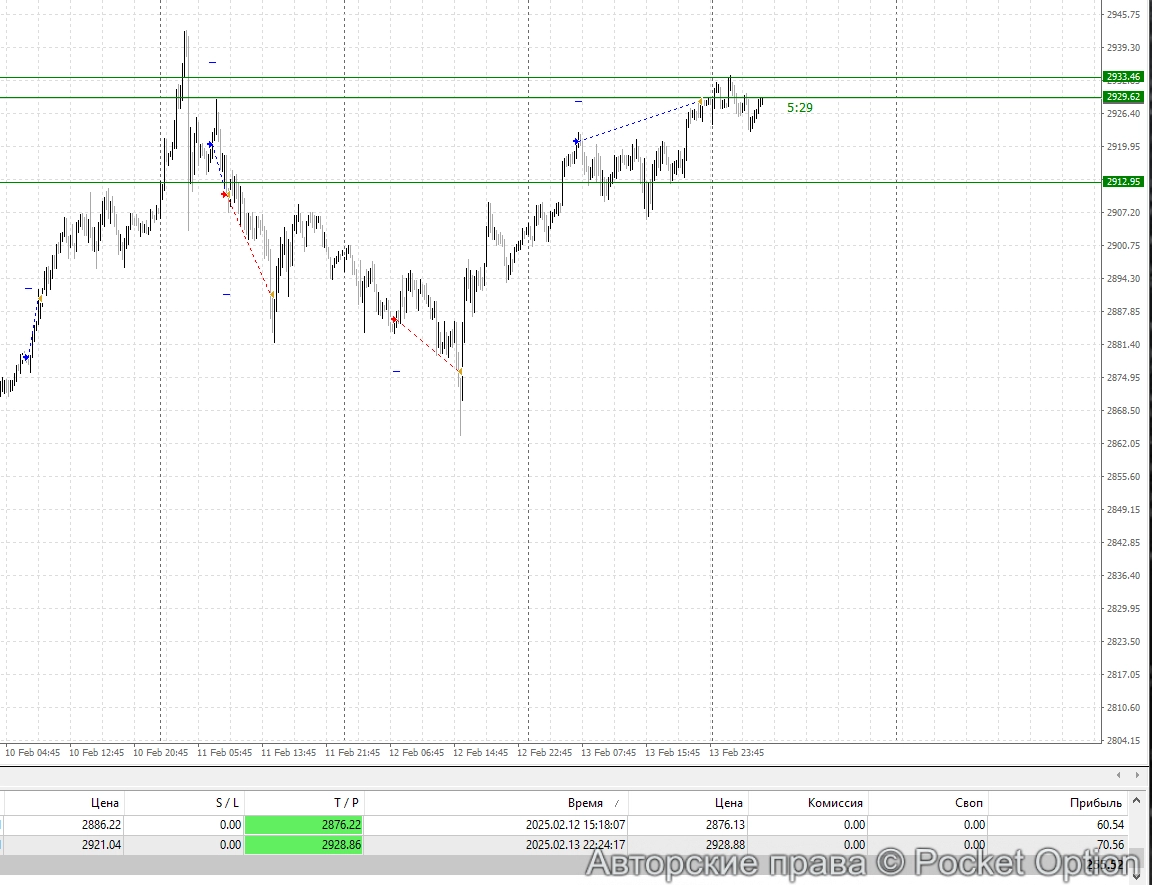 gold8_itog