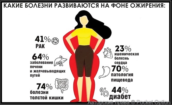 вес