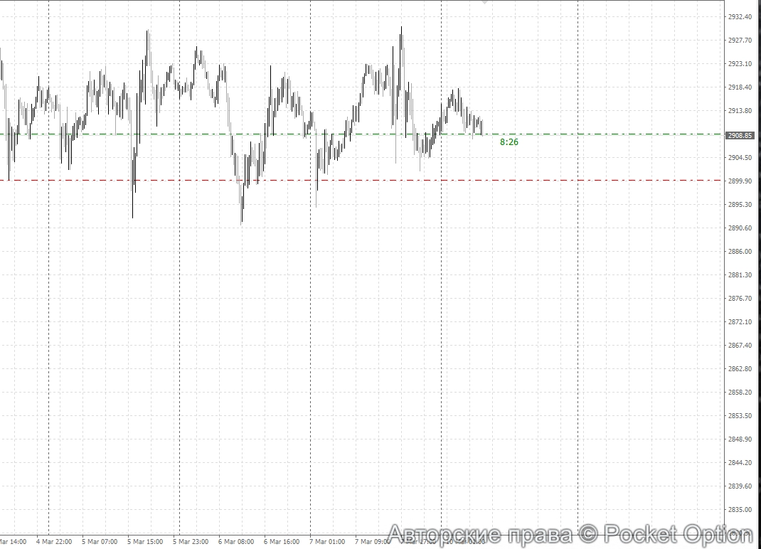 gld1