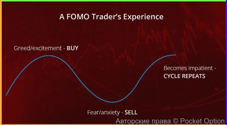 fomo (1)