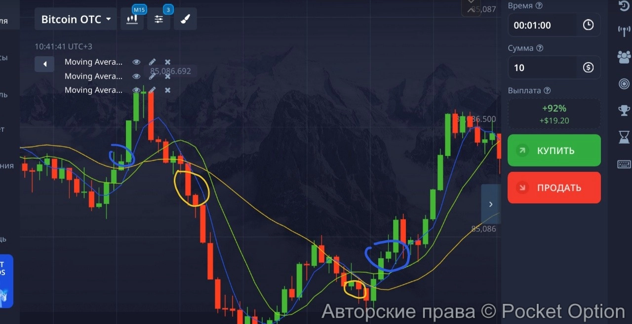 индикатор