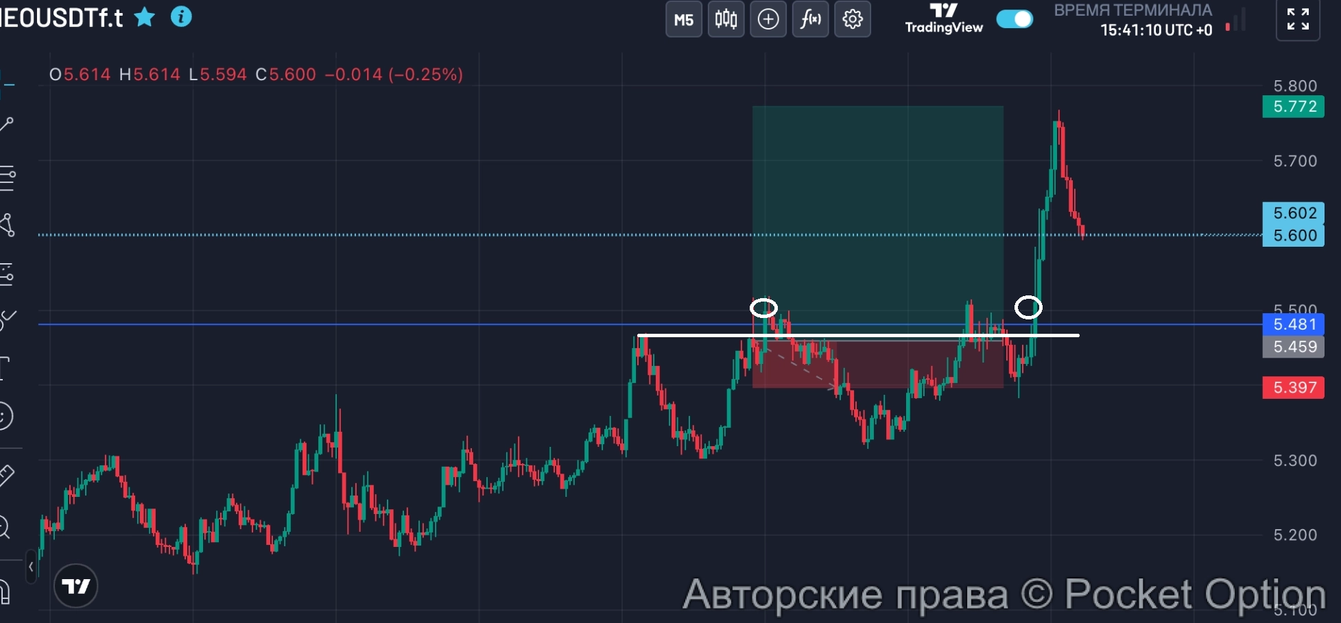 уровень 1
