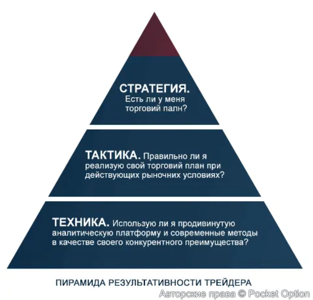 результат