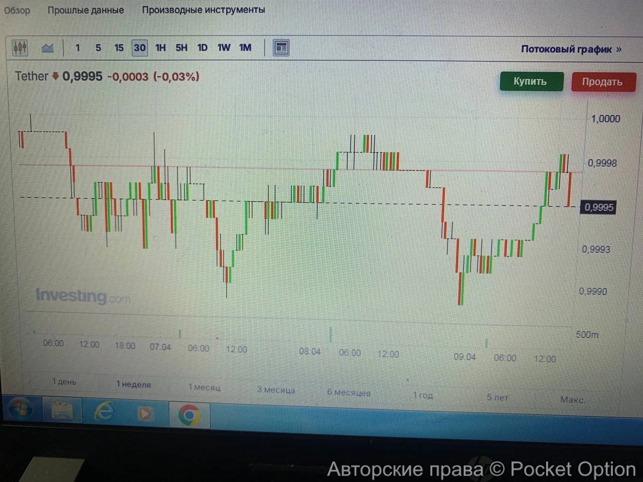 Tether