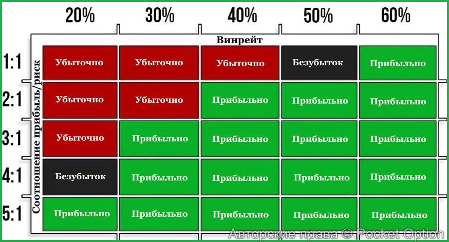 с.т