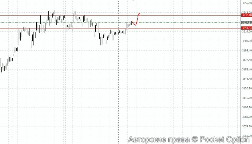 gld
