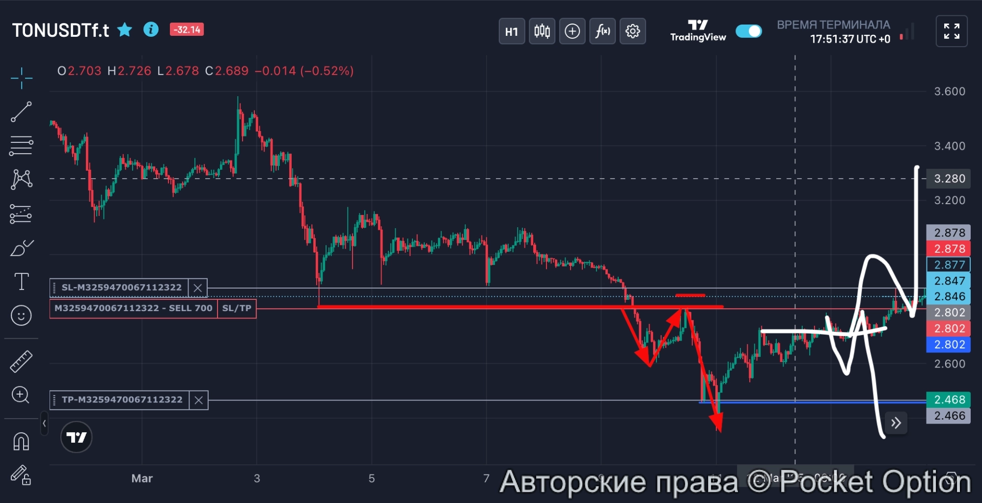 тон