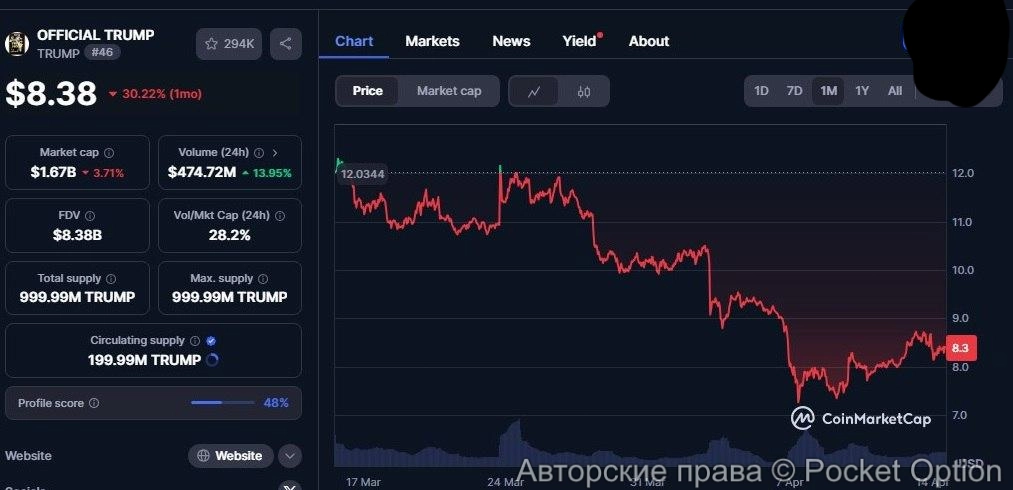 трамп