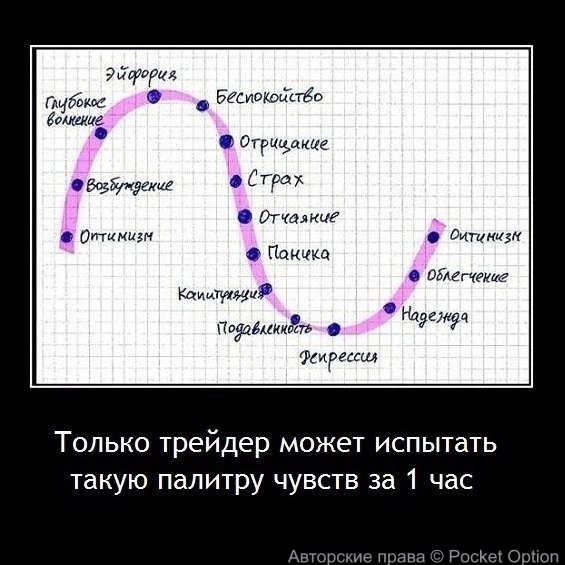 настрой