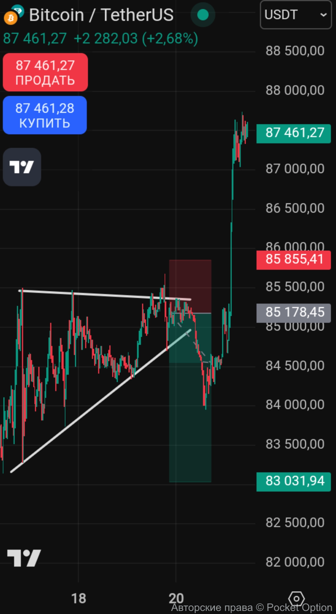 btc